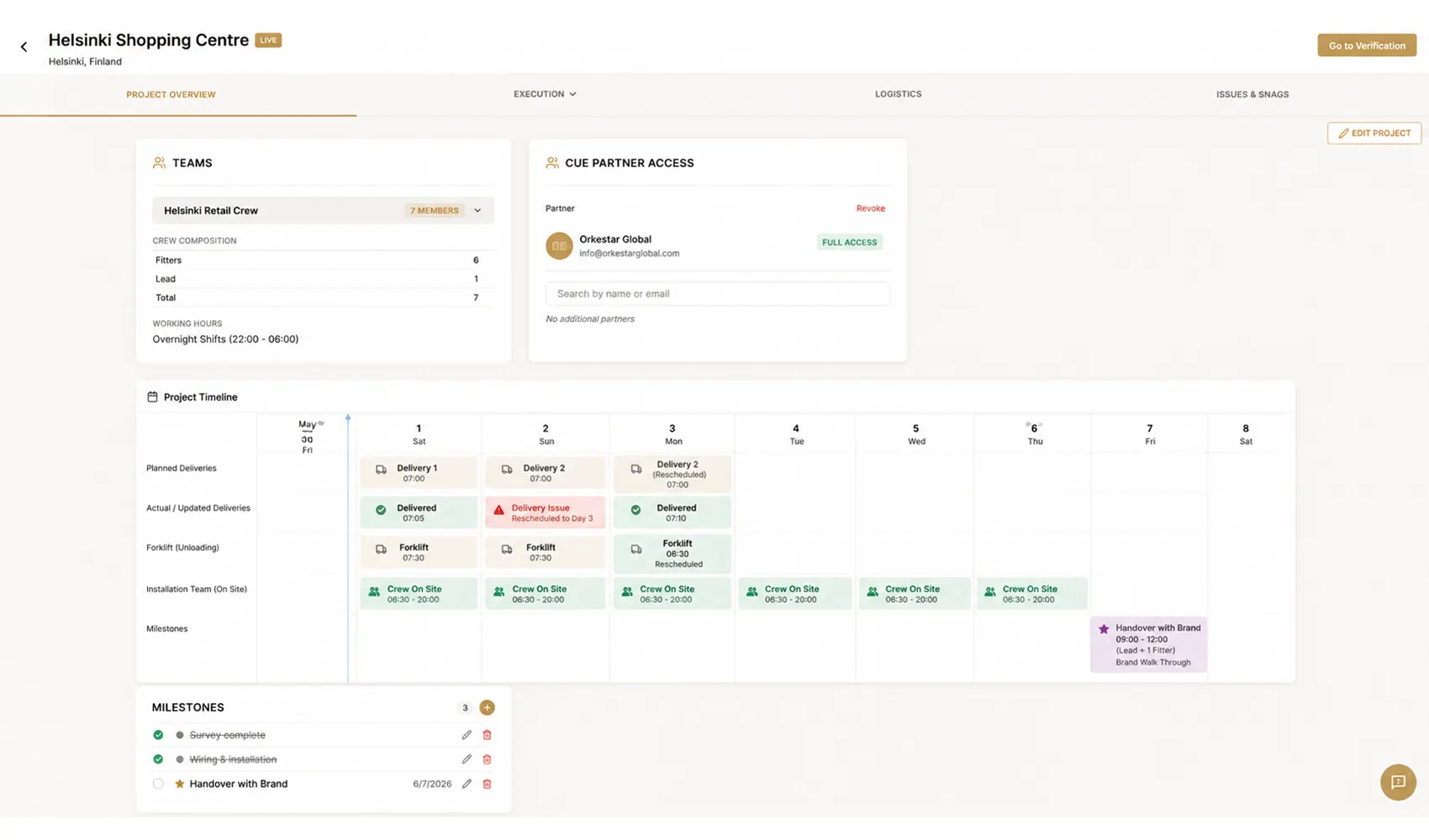 Project Management 2